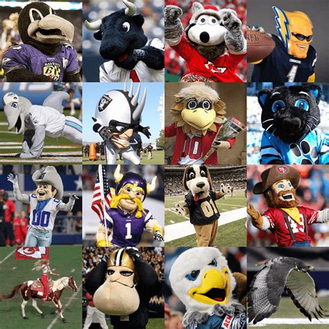 How do NFL mascots compare in salary to other sports' mascots?